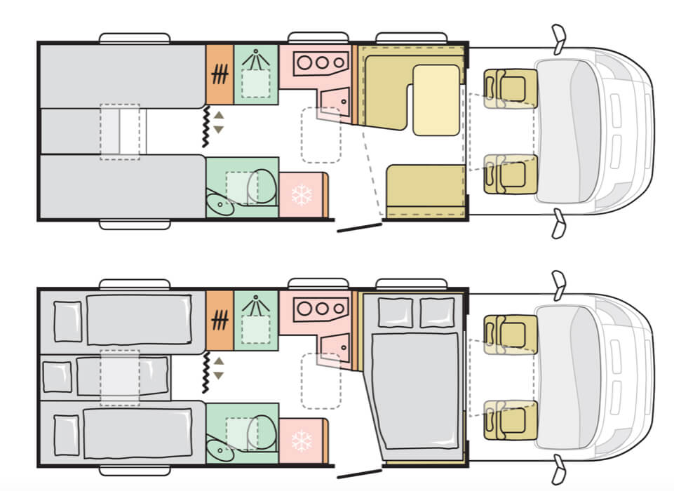 campiness-adria-print-car Campiness Querschnitt